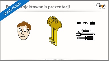 Prezentacje biznesowe w MSPowerPoint